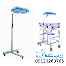 دستگاه‌های مبتنی بر نورپردازی